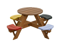 İç Mekan ve Bahçe Oyun Grupları & Şişme Oyun Parkları Modelleri